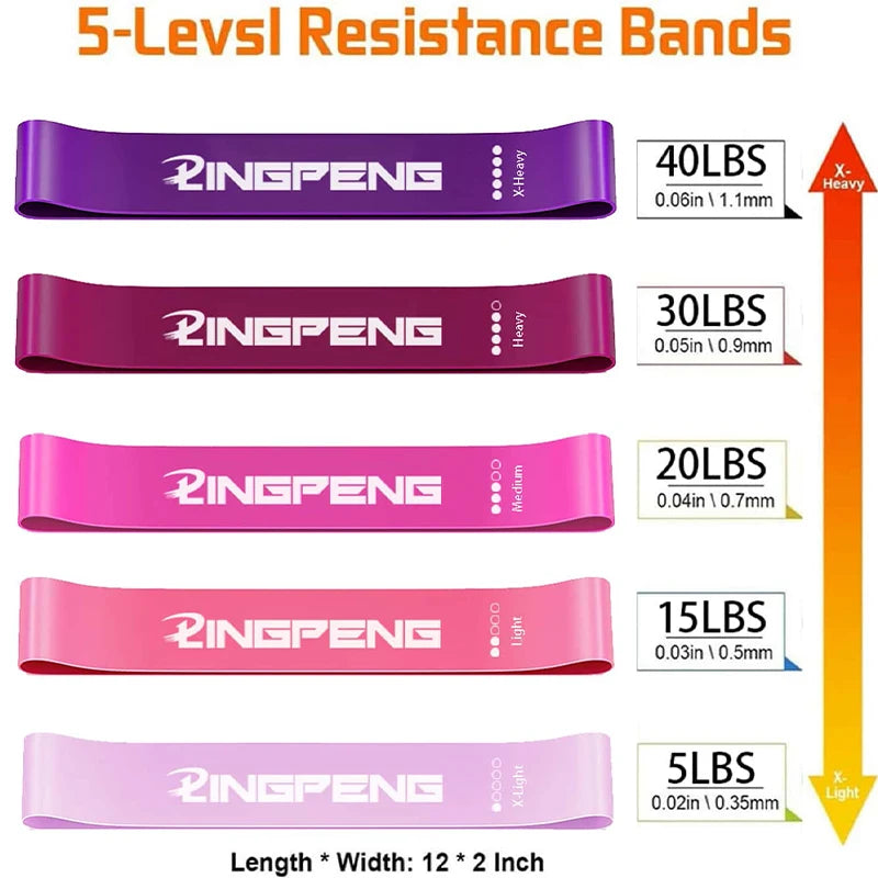 Portable Fitness Rubber Resistance Bands