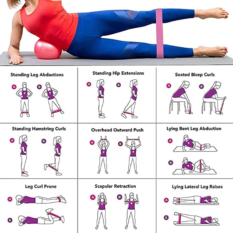 Portable Fitness Rubber Resistance Bands
