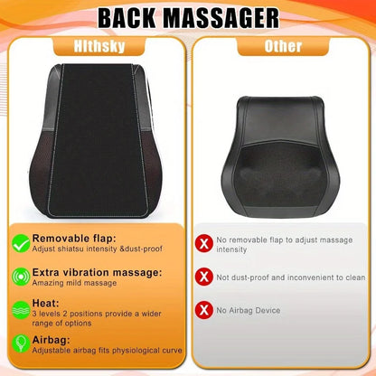 Jinkairui Shiatsu Neck & Shoulder Massager with Heat